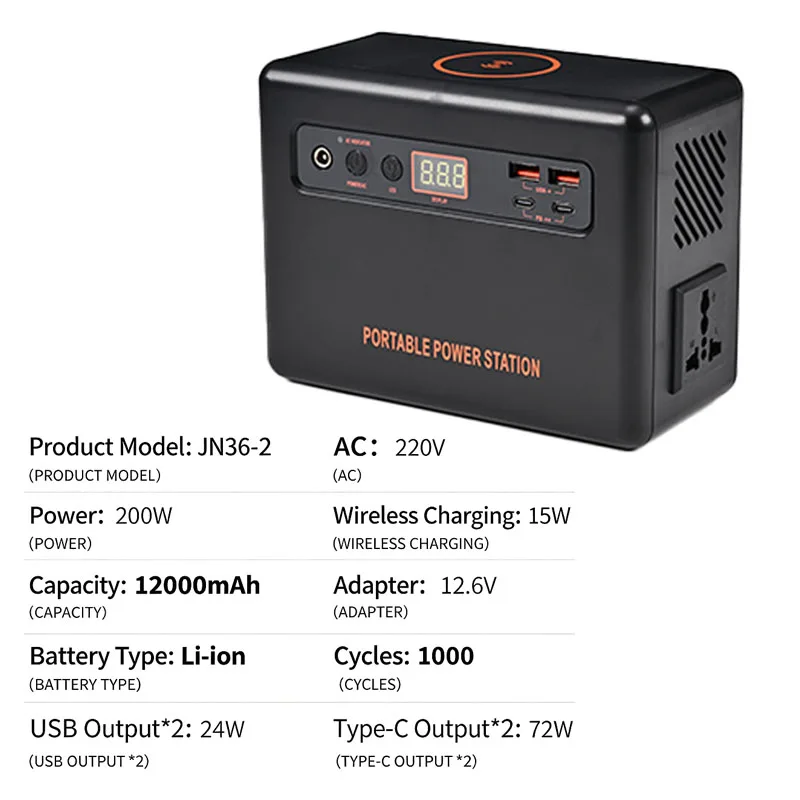 200W Portable Power Station 22 - Solar Emergency Charger review and price